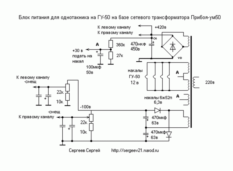 GU_50_sergeev21_pitanie.GIF