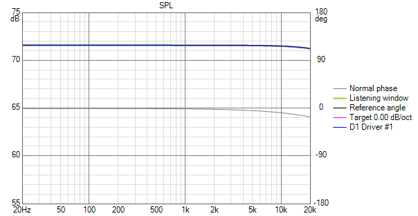 IcePower SPL_Level40_4к-6к.png