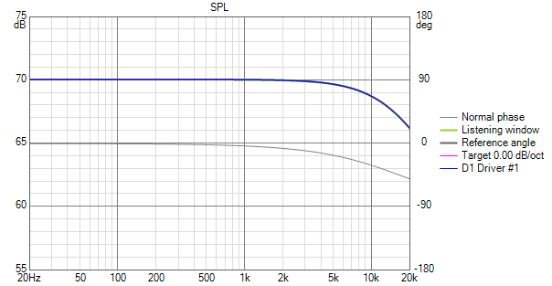 IcePower SPL_Level40_20к-30к.png