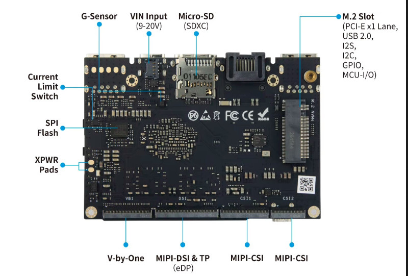 Khadas-New-VIM4-SBC-2023-s.jpg