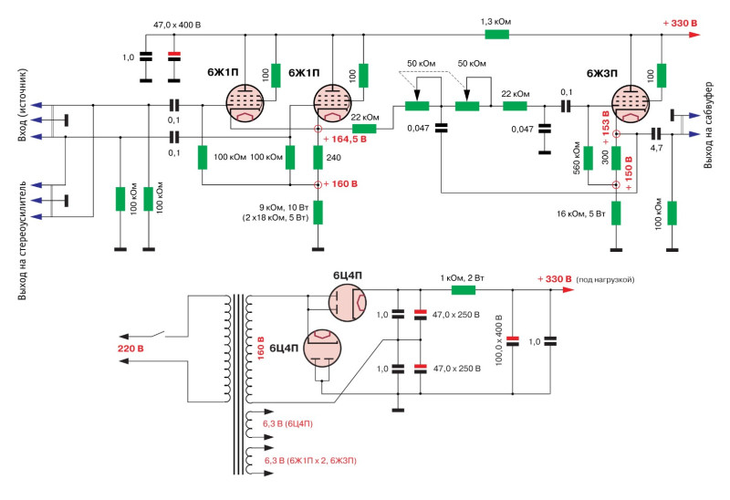 SubMixerFilter.jpg