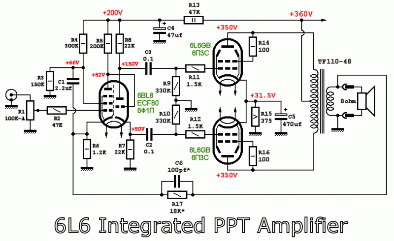6L6_PPtriode1.gif