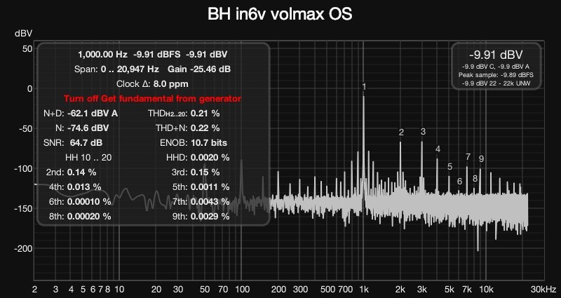 BH in6v volmax OS.jpg
