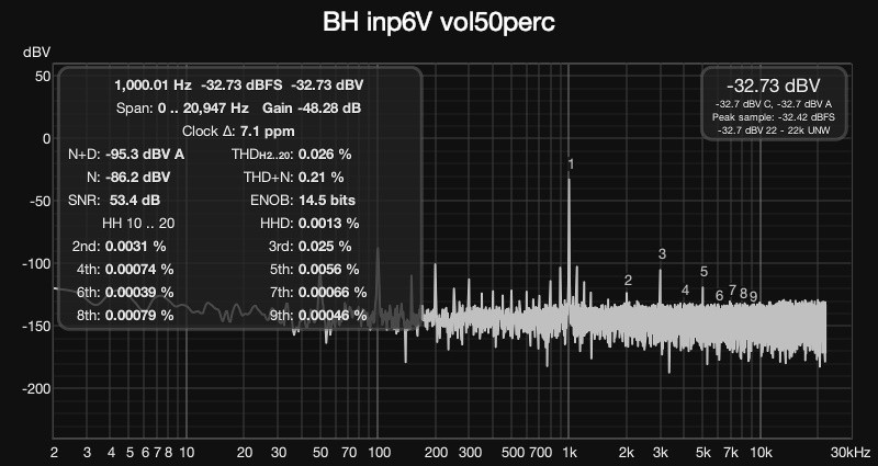 BH inp6V vol50perc.jpg