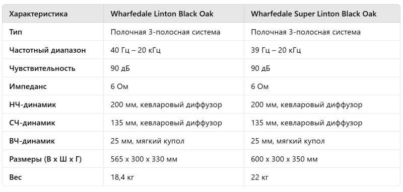 Wharfedale-Linton.jpg