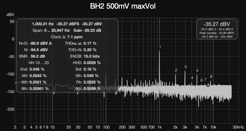 BH2 500mV maxVol.jpg