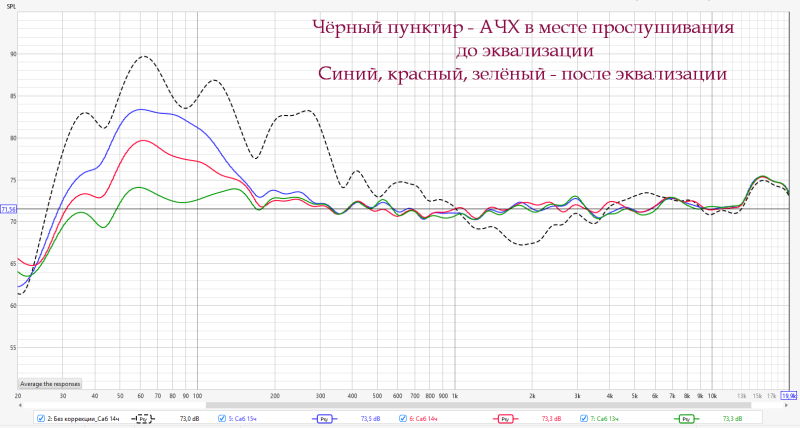 АЧХ для сравнения.PNG