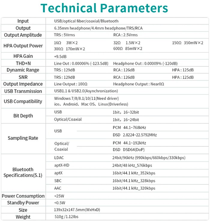 SMSL C200Pro-.jpg