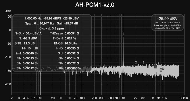 AH-PCM1-v2.0.jpg