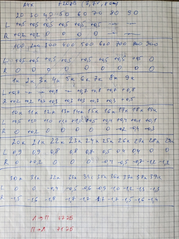 АЧХ-1.jpg