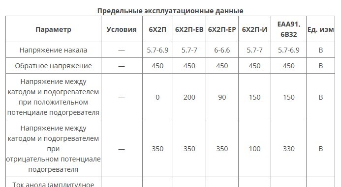 Предел.jpg