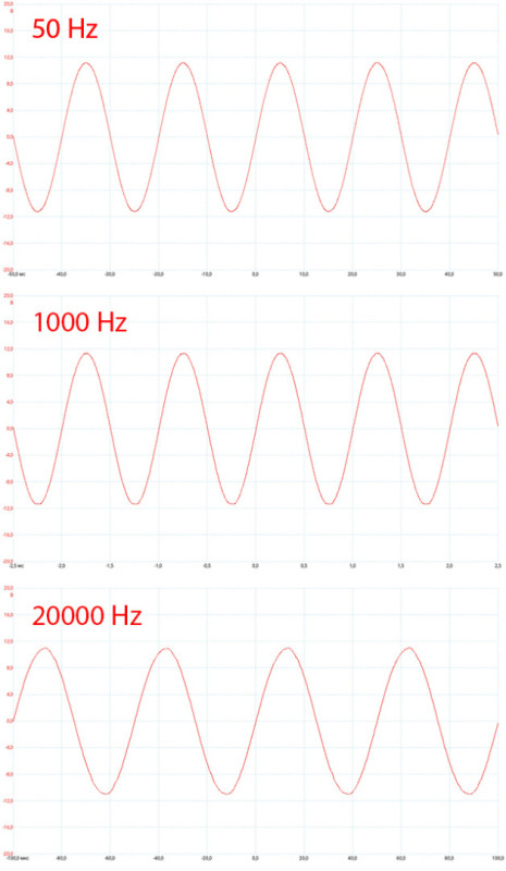 Oscillograms.jpg