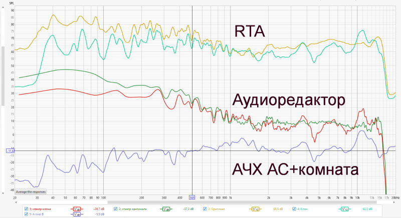 АЧХ АС+комната.PNG