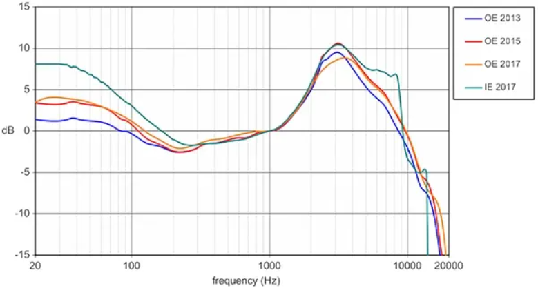 Харман для наушников.PNG