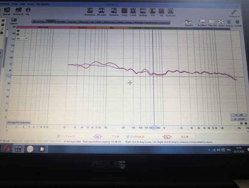 Без коррекция и с дираком