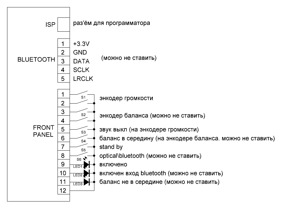 sta326_connections.GIF