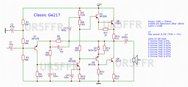 Classic Ge217 V7.png