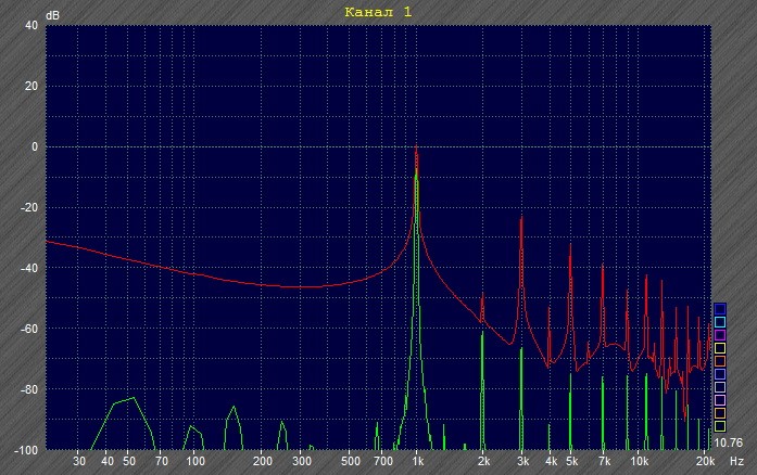 Канал 1_пентод ООС.jpg