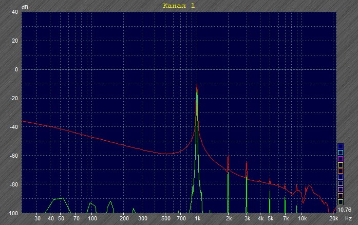 Канал 1_триод ООС.jpg