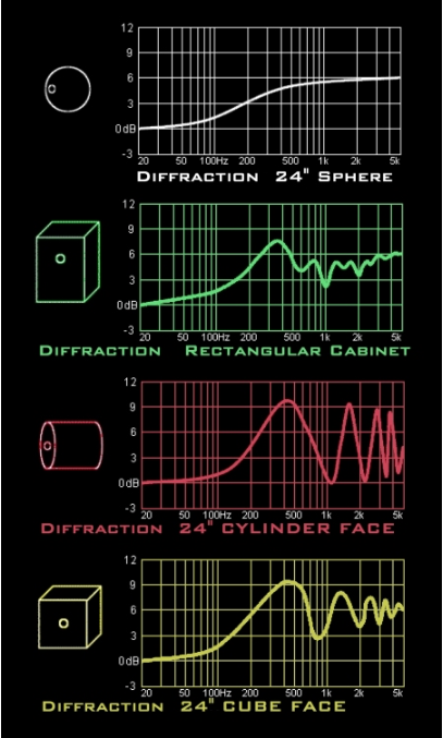 дифракция.PNG