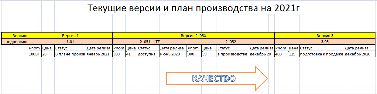 версии.PNG