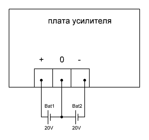 пит.GIF
