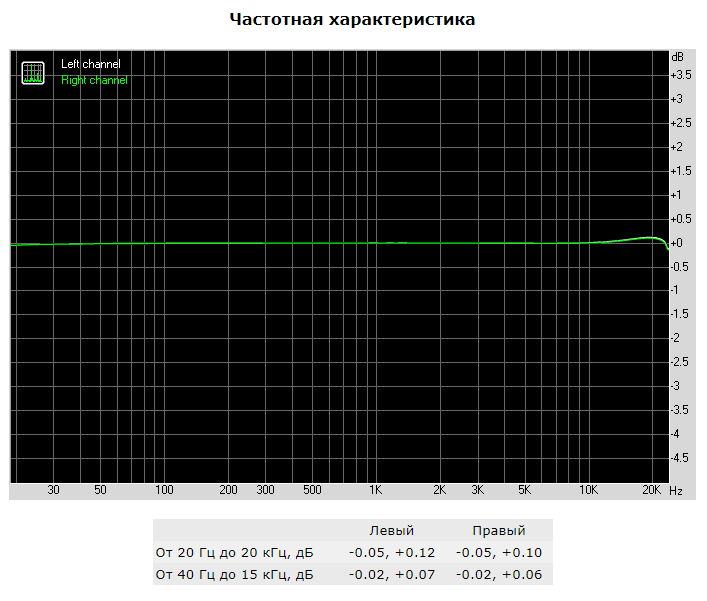 FR-TRS-1-ачх.PNG