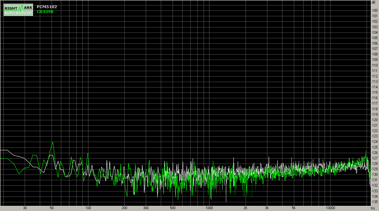 Spectrum_Noise.png