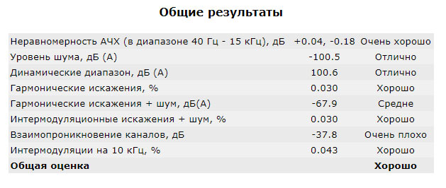 8_Om_12.5_vt.jpg