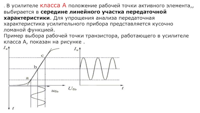 Рабочая точка транзистора в классе А
