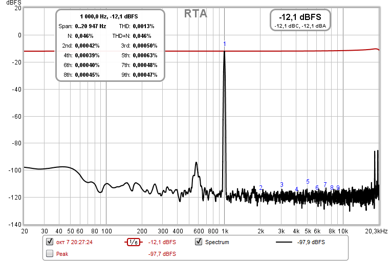 FX502S+OPA1612.png