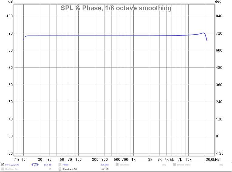 АЧХ FX502S Pro.png
