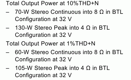 TPA3250 70-W Stereo Class-D Amplifier_1.gif