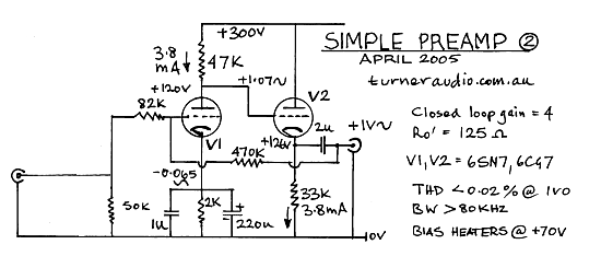 Turneruaudio.gif