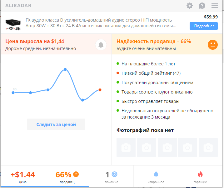 Цена.png