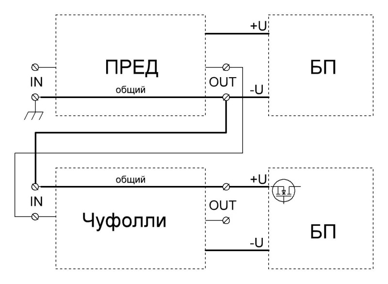 Чуффолли + пред.JPG