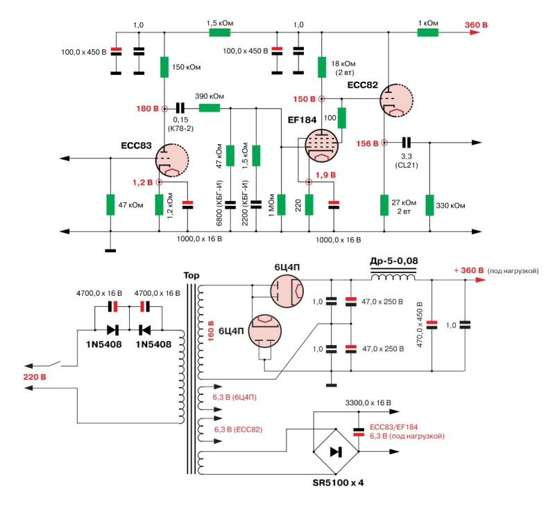 Phono_ECC83_EF184_ECC82.jpg