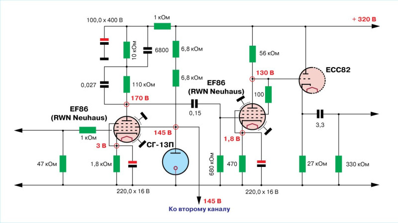 Phono_EF86_EF86_ECC82.jpg