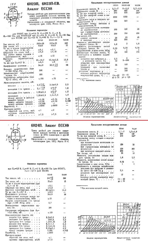 6н23-24п.jpg