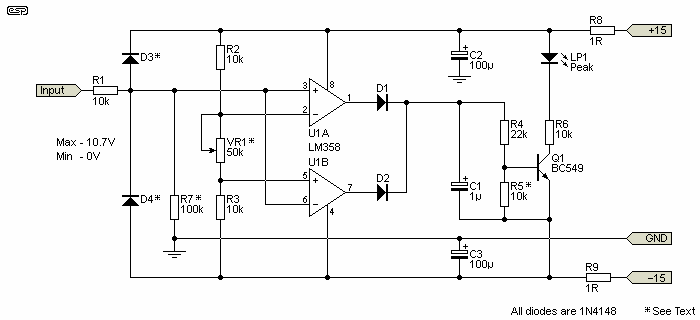 Источник: sound-ua.com