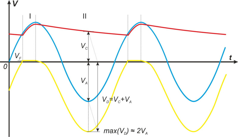 rectifier-img010.jpg