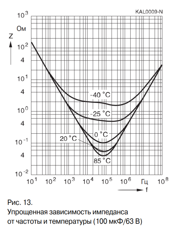 импеданс С.png