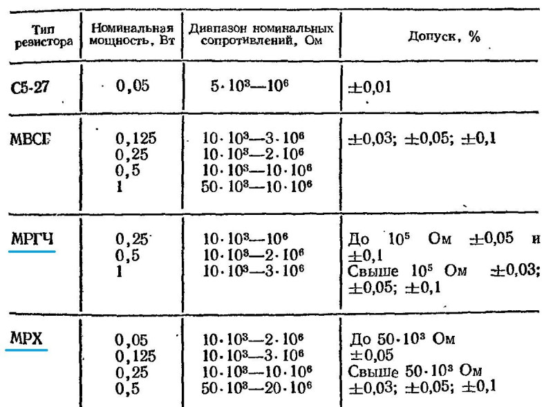 p0155-sel.jpg