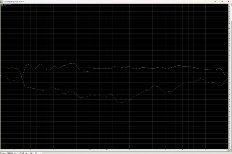 lx2frequency.jpg