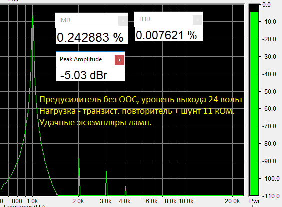 катодный 6Н6П