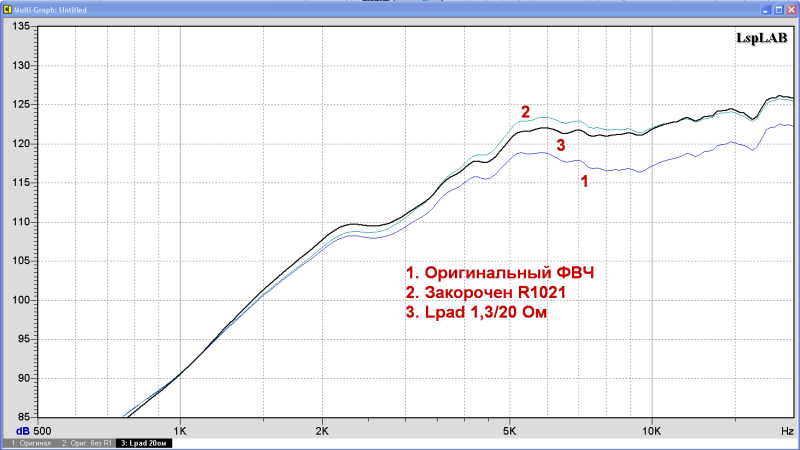 Сравнение.PNG