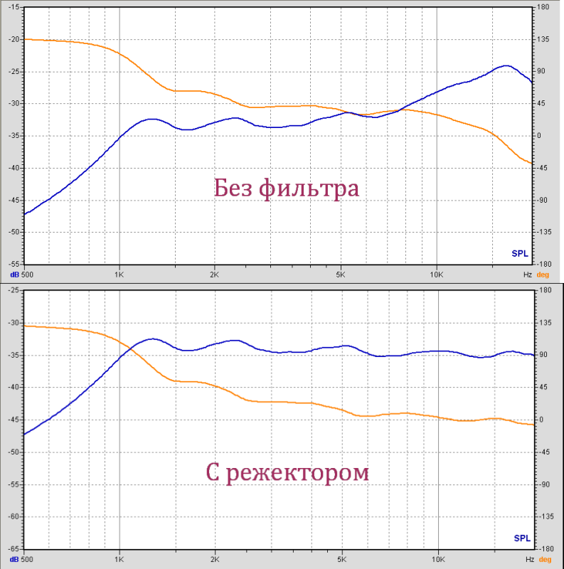 сравнение.png