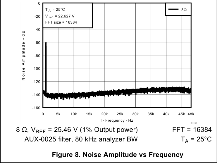 3250.Noise.png