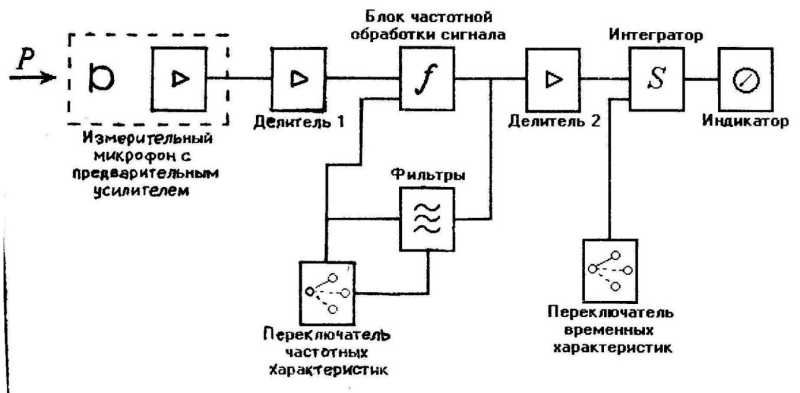 блок-схема.png