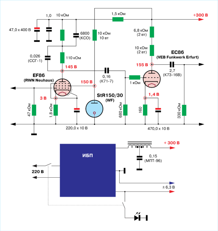 Phono_EF86_STR150-30_EC86.png